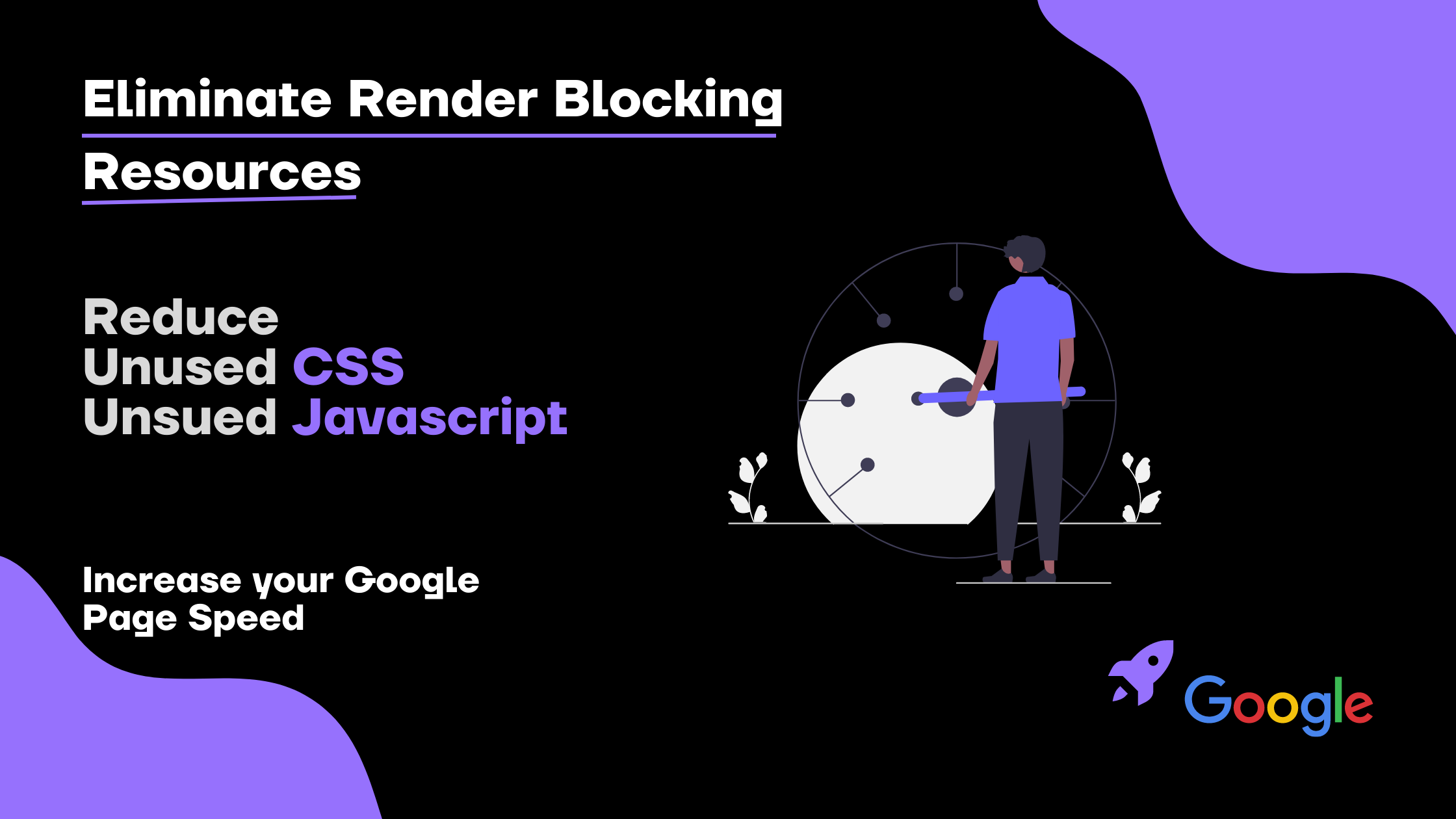 Eliminate Render Blocking Resources and Unused CSS and Js
